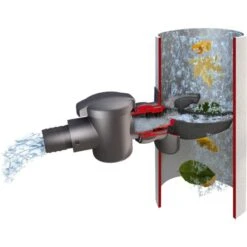 Vulautomaat Regenton Speedy Met Filter - Grijs 11 Vulautomaat Regenton Speedy Met Filter - Grijs -Gardena Winkel 1604327048 5 600