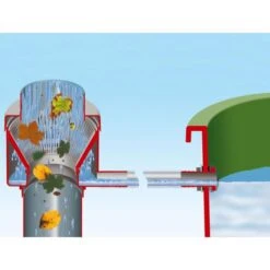 Vulautomaat Eco De Luxe - Grijs -Gardena Winkel 1604410405 3 600