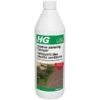 HG Groene Aanslagreiniger Concentraat - 1 Liter -Gardena Winkel hg groene aanslagreiniger concentraat 1624956727 11 600