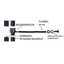 Koppelstuk Regenpijp - Waterton -Gardena Winkel koppelstuk regenpijp waterton 1484056949 3 600