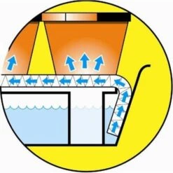 Vensterbankkas - 7-delige Kweekkas Met Waterreserve -Gardena Winkel vensterbankkas 7 delen 1484053505 2 600
